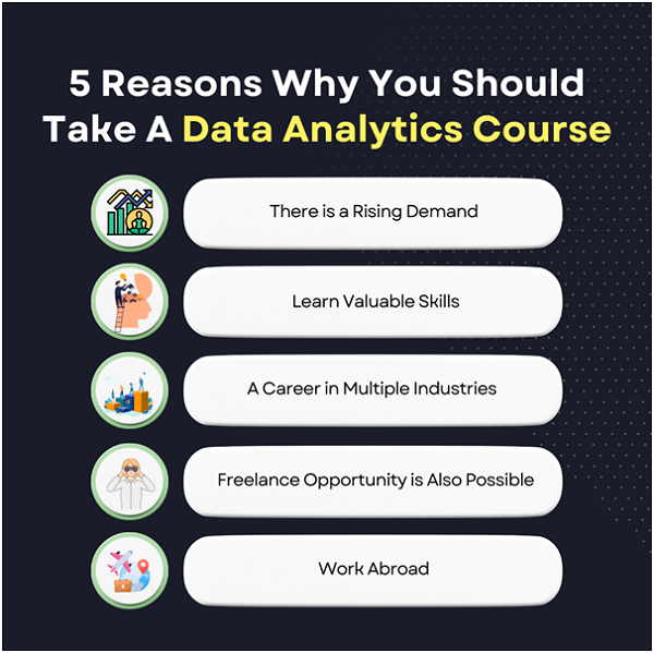 5 Reasons Why You Should Take A Data Analytics Course