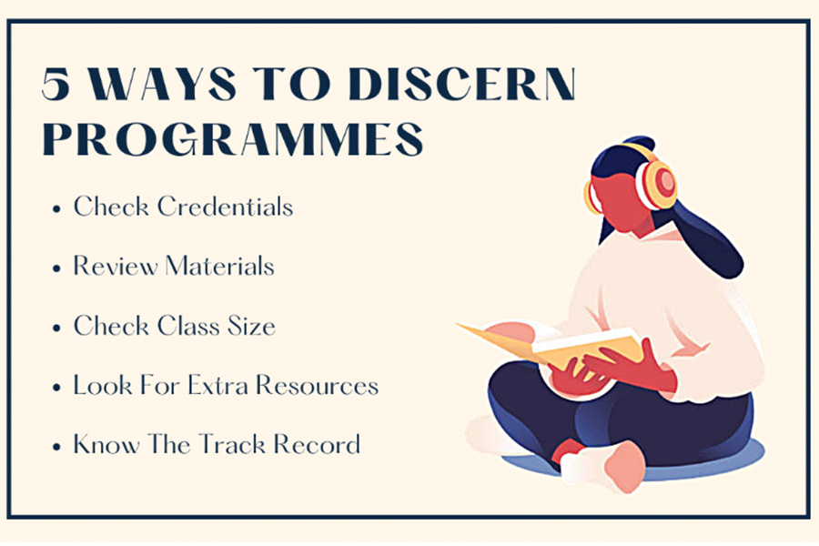 Discerning An O Level Chemistry Programme 5 Ways